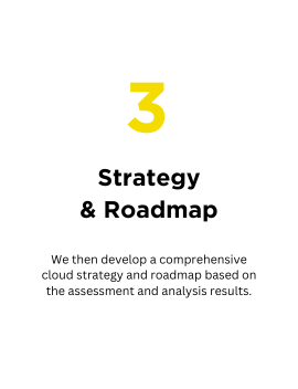 Digital Advisory Cards .3