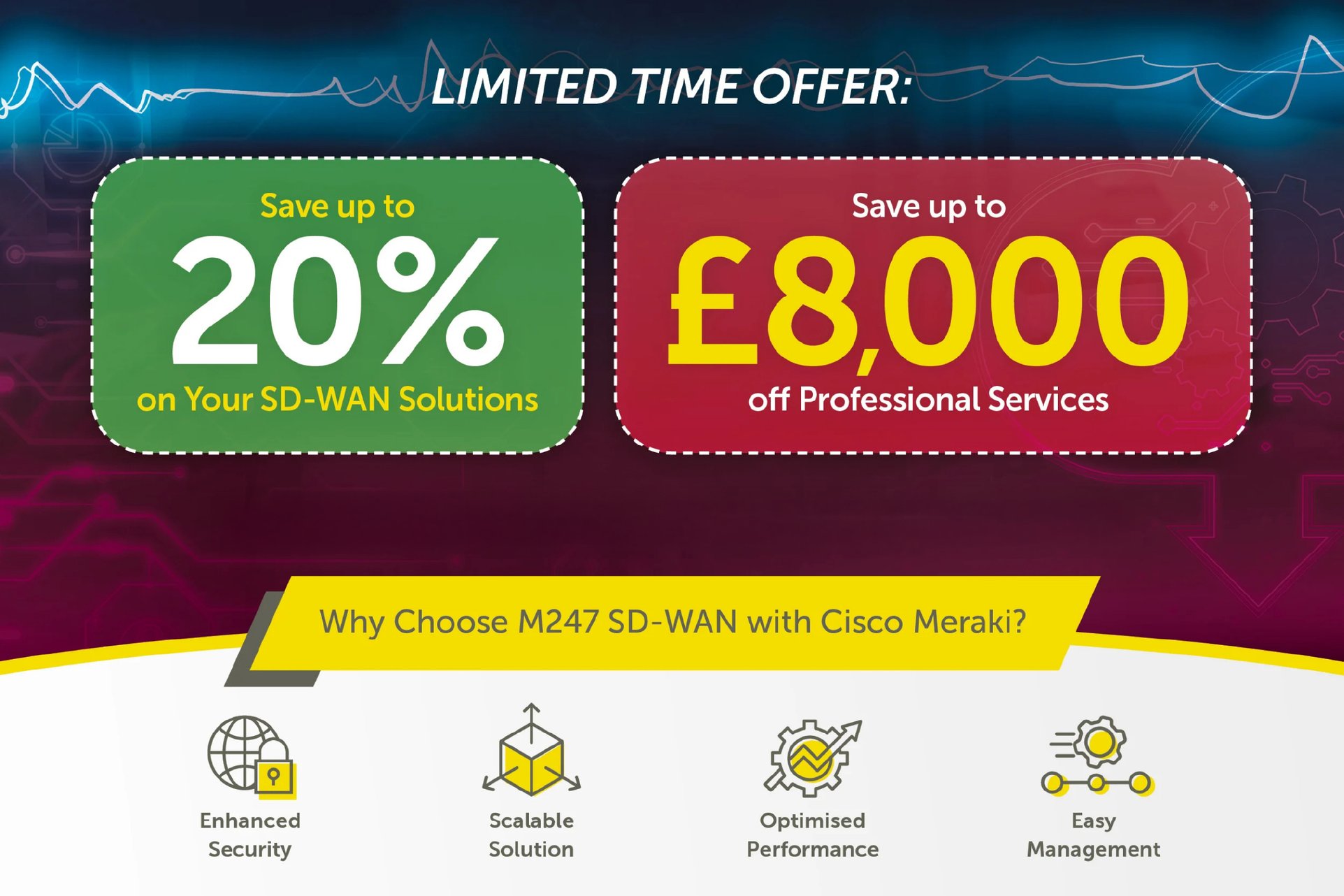 SD-WAN-Offer-Email--Banner 1
